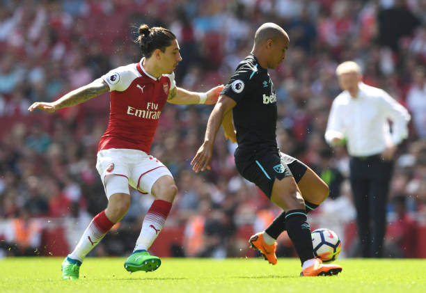 中的防守問 中的防守問