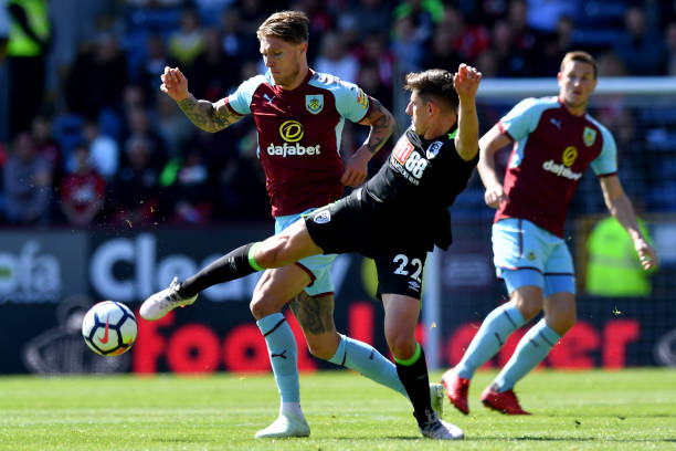 前市场背景 前市场背景